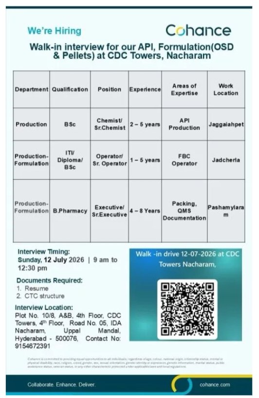 Job Opening Cohance Pharma Jobs Production