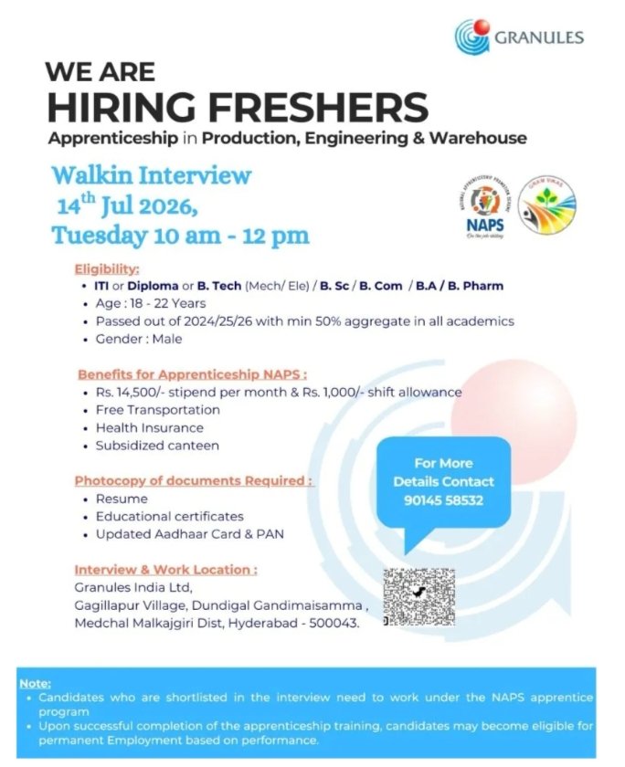 Job Opening Granules Pharma Jobs Production Engineering
