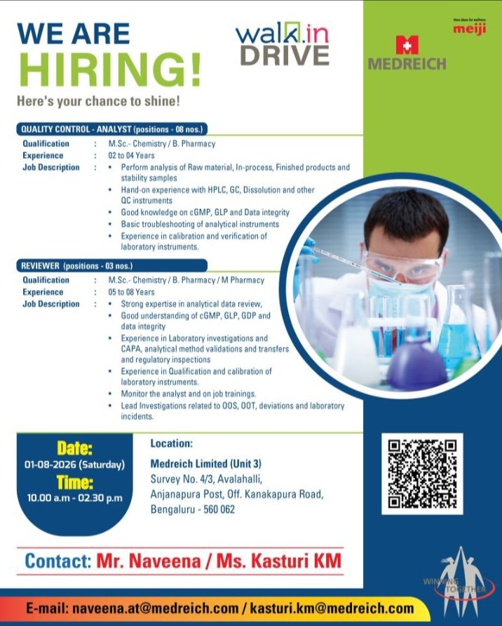 Medreich Pharma Jobs for Quality Control