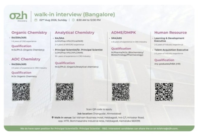 O2h Pharma Jobs for Organic Chemistry