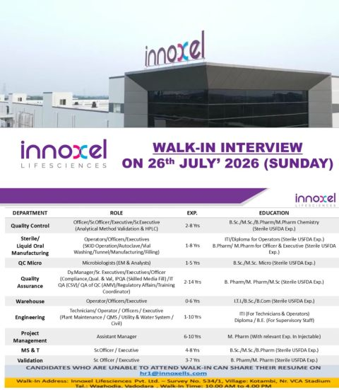 Innoxel