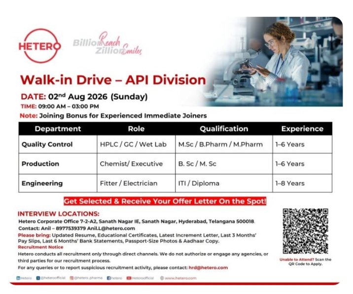 Hetero Pharma QC Production Jobs