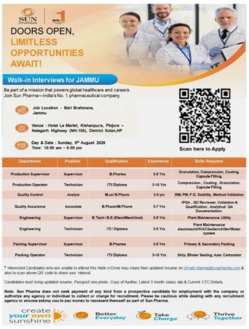 Sun Pharma Production QA QC Jobs