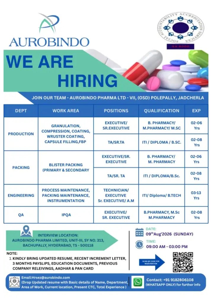 Aurobindo Pharma Production QA Jobs