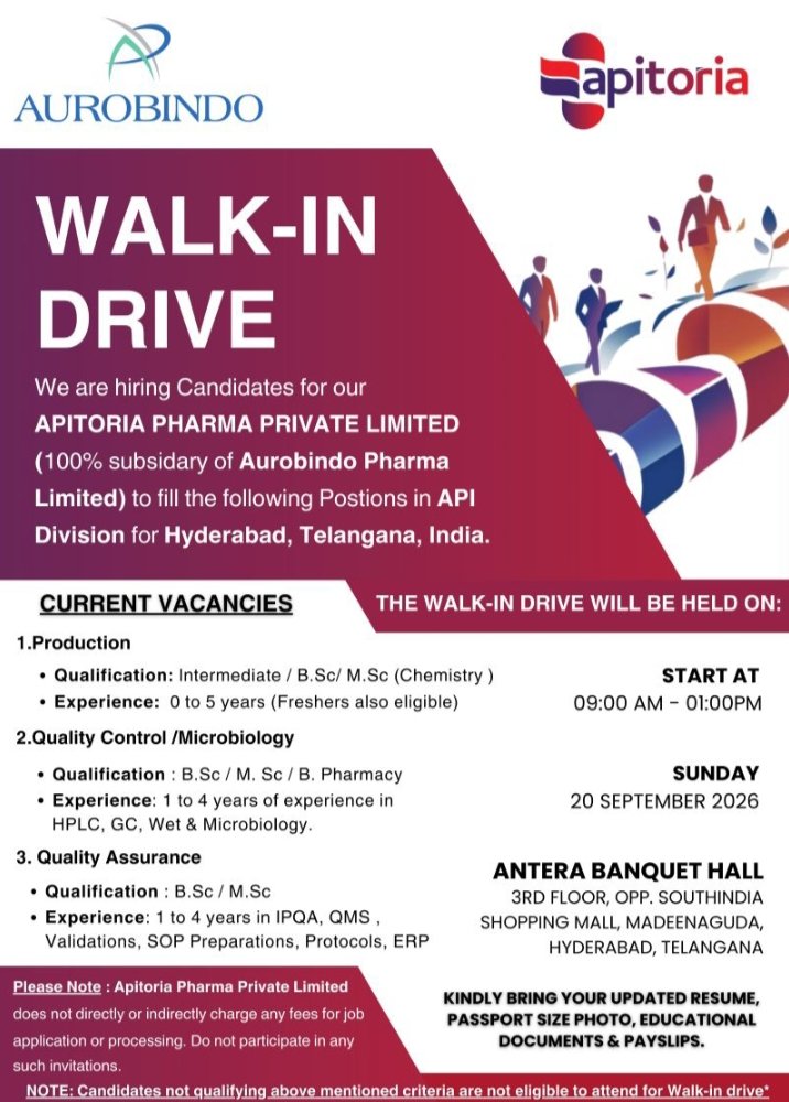 Apitoria Pharma Jobs Walk In Interview 20th Sep 2026