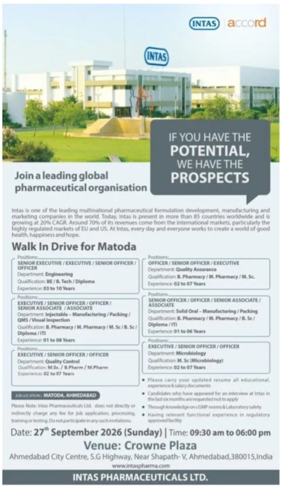 Intas Pharma Jobs QA QC BPharm MPharm