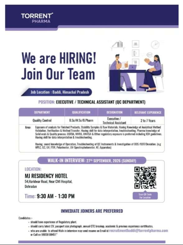 Torrent Pharma Jobs