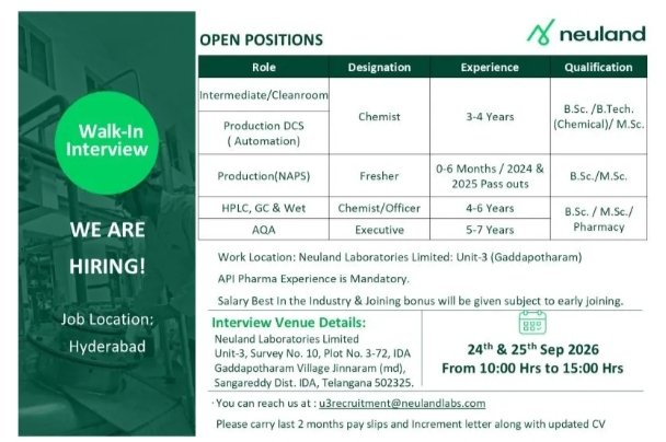 Neuland Pharma Jobs Production AQA BSc BPharm