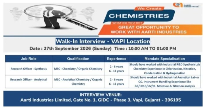 Aarti Industries Pharma Jobs