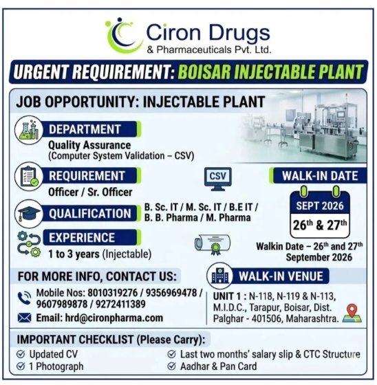 Ciron Drugs Pharma Jobs QA