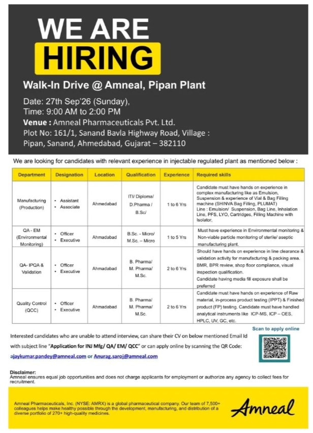 Amneal Pharma Jobs