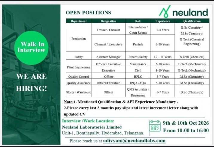Neuland Pharma Jobs Production