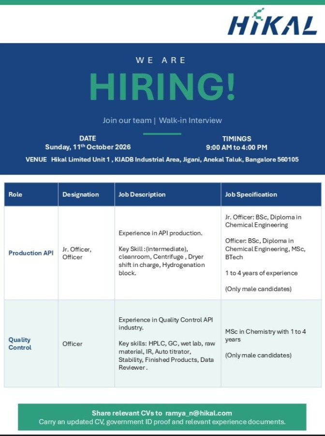 Hikal Pharma Jobs Production