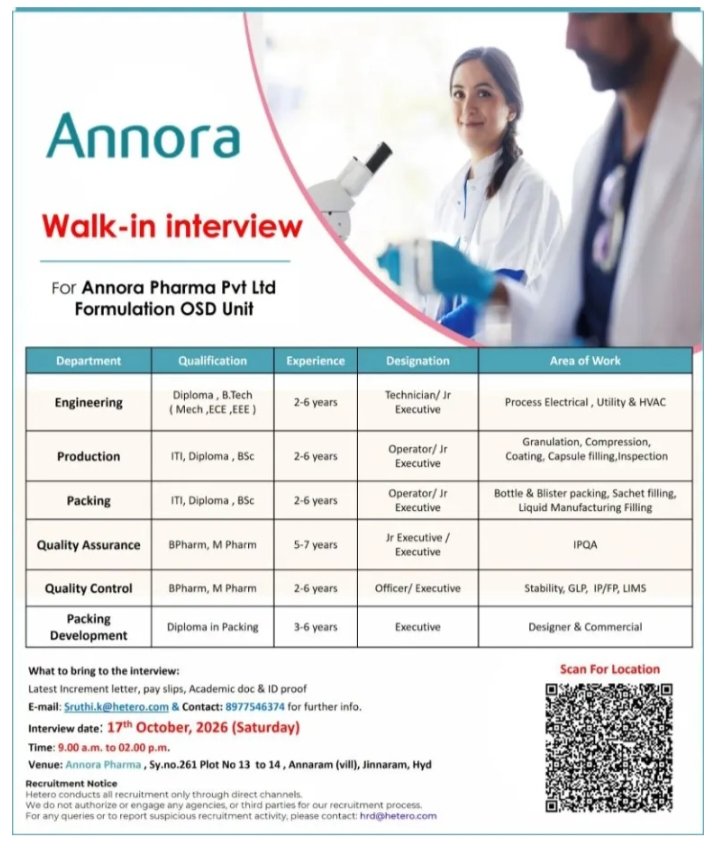 Annora Pharma Jobs for Production Packing QA QC Engineering