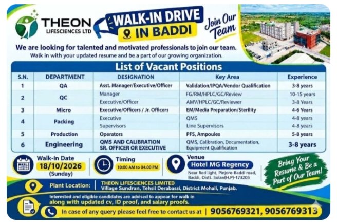 Theon Lifesciences Pharma Jobs 2026