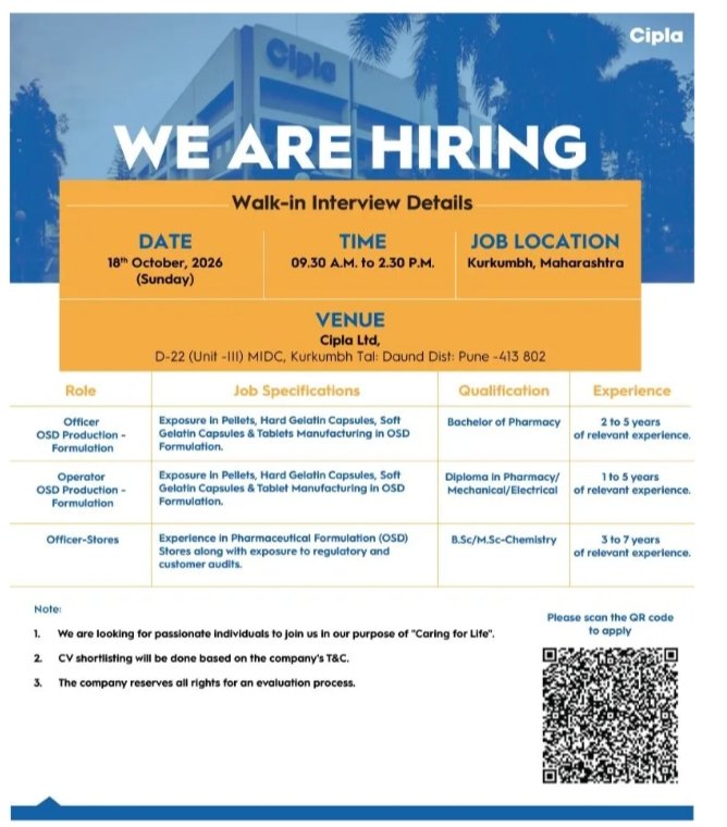 Cipla Production and Stores Jobs 2026