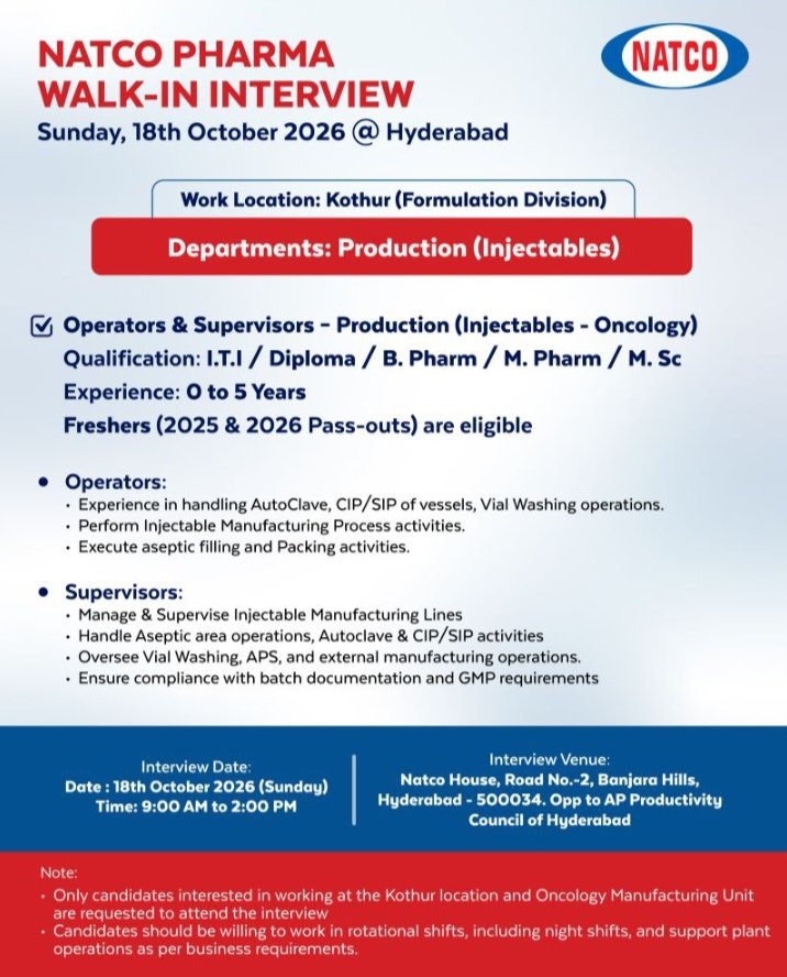 NATCO Production Injectables Jobs 2026