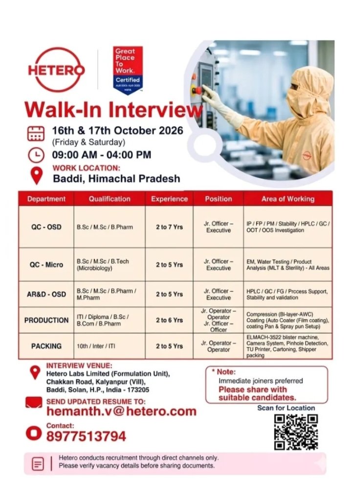 Hetero Pharma Jobs