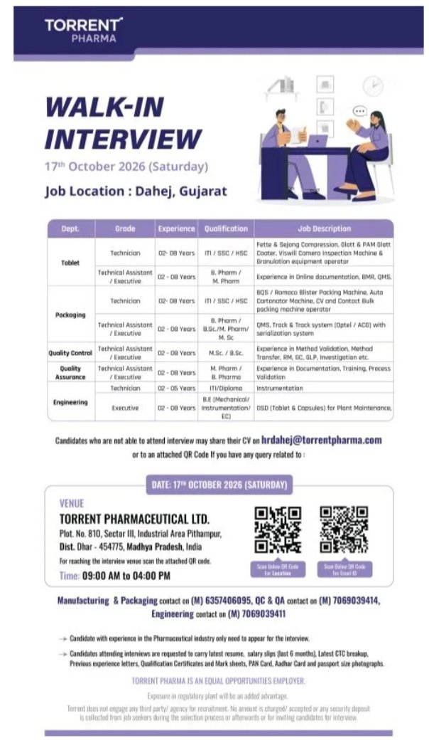 Torrent Pharma Jobs Walk In Interview 17 October 2026