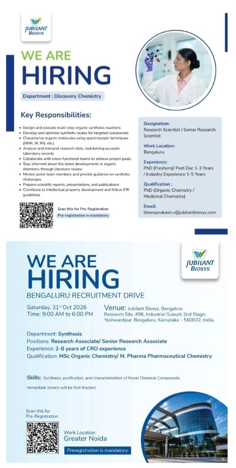 Jubilant Biosys Research Jobs 31 October 2026