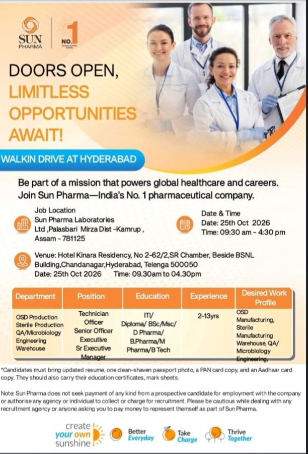 Sun Pharma Jobs Walk In Interview