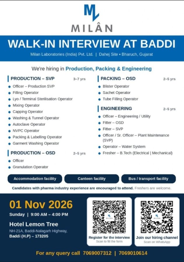 Milan Laboratories Job Openings Production Packing Engineering