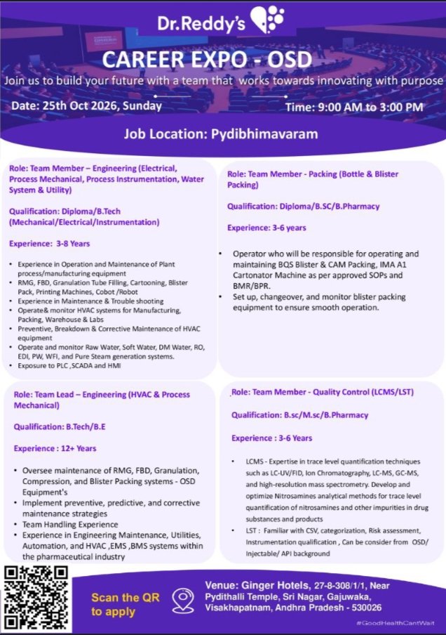 Dr Reddys Pharma Jobs